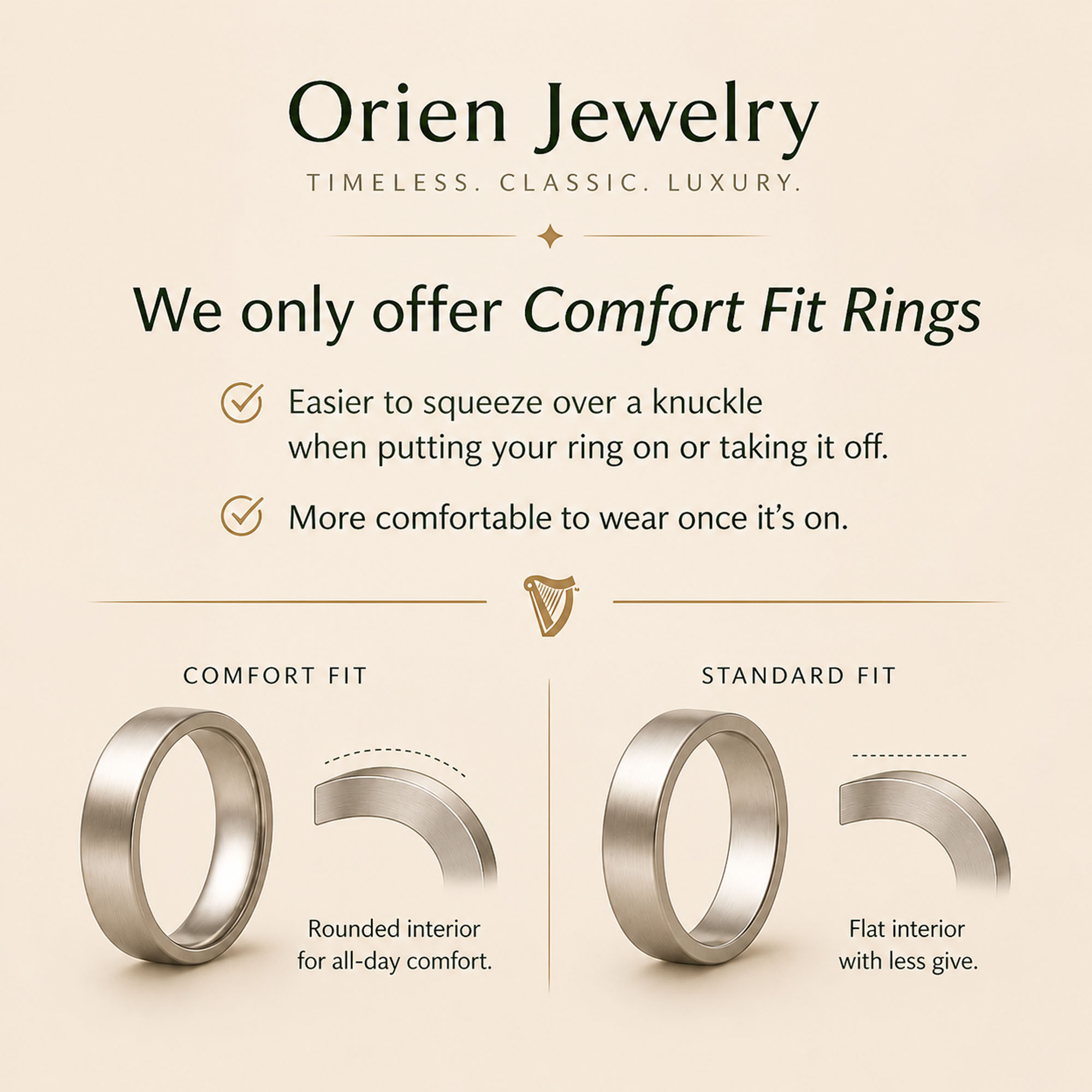 Comparison of Comfort Fit vs Standard Fit Ring Interior